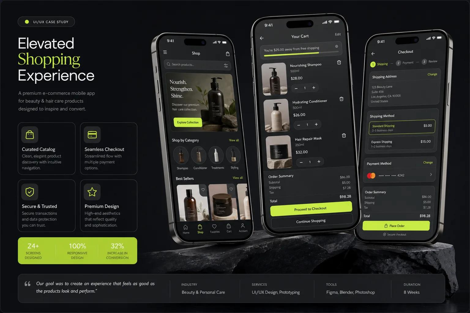 Mobile Commerce Experience