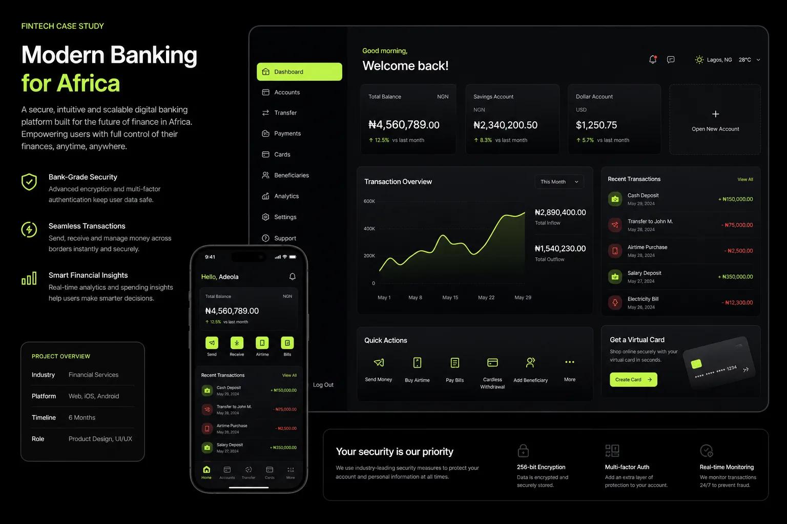 Financial Services